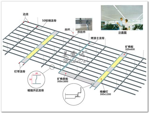 美露达矿棉板可开启暗架系统结构图